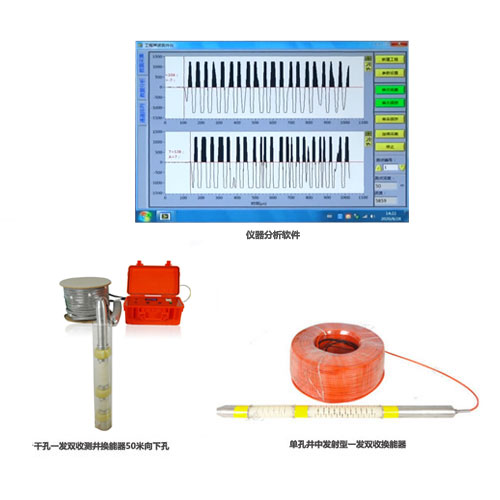 TGM-G303型巖石聲波測試儀儀器構成圖