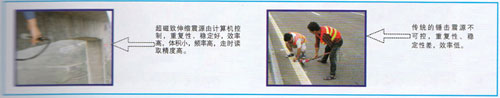 TGM-B408(A)型橋梁CT儀進(jìn)行一發(fā)多收或傳感器陣列測試