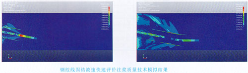   鋼絞線固結波速快速評價注漿質量技術