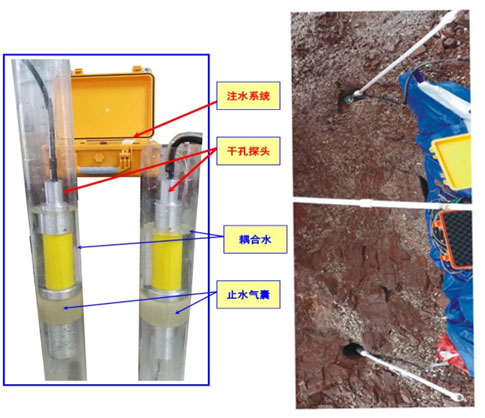 TGM-1F1S(G)型一發(fā)一收干孔聲波測井換能器