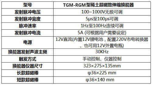 TGM-RGM型稀土超磁致伸縮換能器技術參數