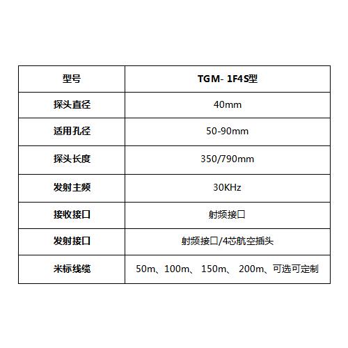 TGM-1F4S型技術參數-最新-500-500