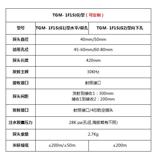 TGM-1F1S(G)型一發(fā)一收干孔聲波測井換能器