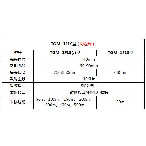 一發一收測井換能器參數500-500