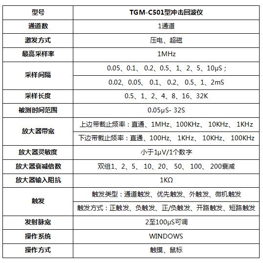 TGM-C501型沖擊回波儀
