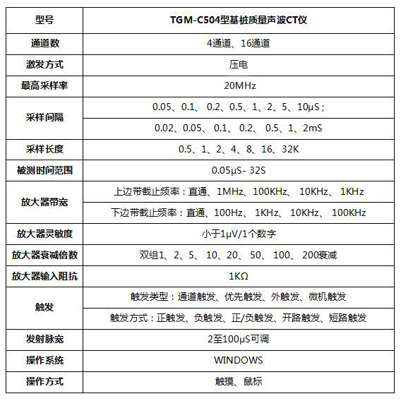 TGM-C504型基樁質(zhì)量聲波CT