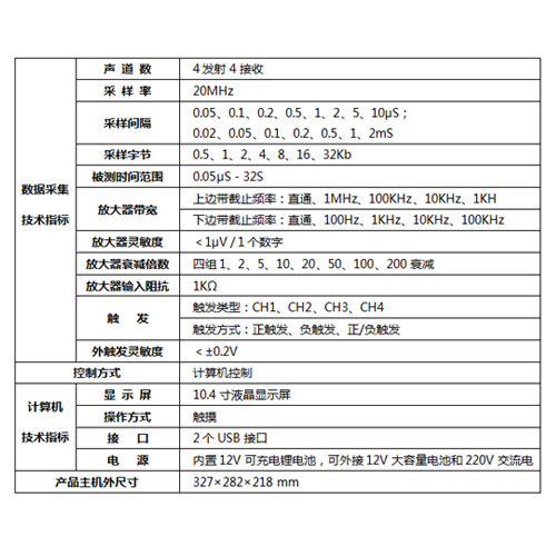 技術參數500-500