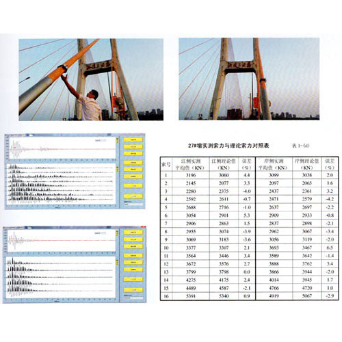 應用案例500-500