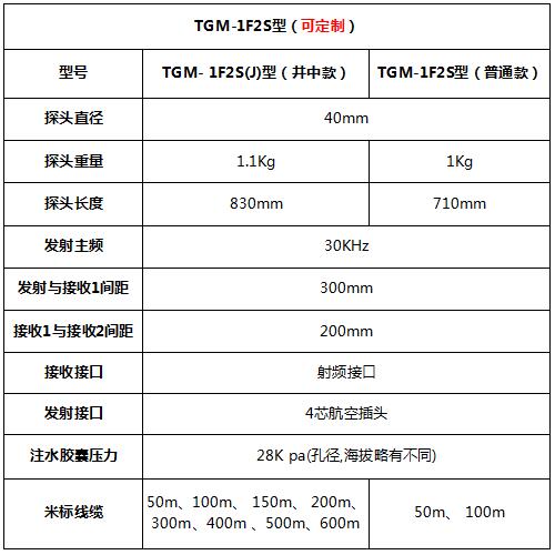 TGM-1F2S型一發(fā)雙收換能器