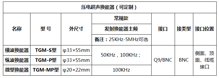 壓電超聲換能器參數(shù)