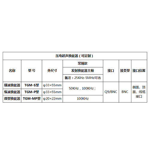 20221026-壓電換能器500-500