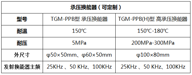 承壓換能器,承壓換能器價格,承壓換能器采購,承壓換能器廠家,承壓換能器定做,承壓換能器好嗎,天功測控