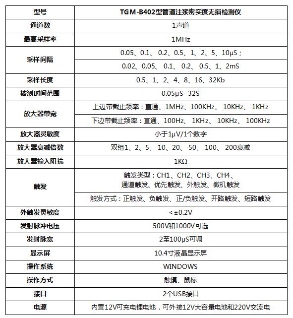 橋梁注漿質(zhì)量檢測,橋梁注漿質(zhì)量檢測儀,管道注漿密實度檢測儀,無線管道注漿密實度檢測儀,無線管道注漿質(zhì)量檢測儀,管道注漿密實度檢測,壓漿檢測,天功測控,TGM-B402(W)型無線管道注漿密實度無損檢測儀